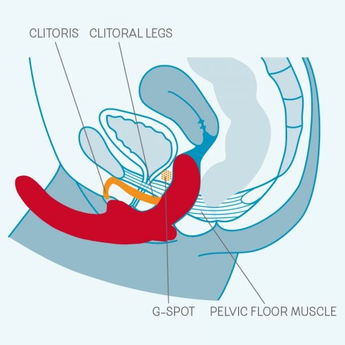 Страпон Fun Factory с вибрацией Sharevibe розовый