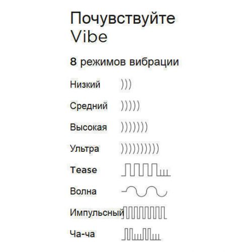 Вибромассажер We-Vibe Touch фиолетовый Вибромассажер We-Vibe Touch фиолетовый