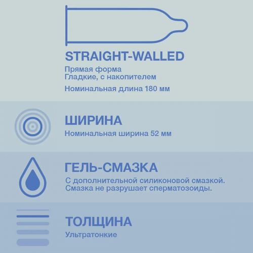 Презервативы Durex №12 Invisible Extra Lube ультратонкие c дополнительной смазкой