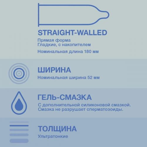 Презервативы Durex №3 Invisible Extra Lube ультратонкие c дополнительной смазкой