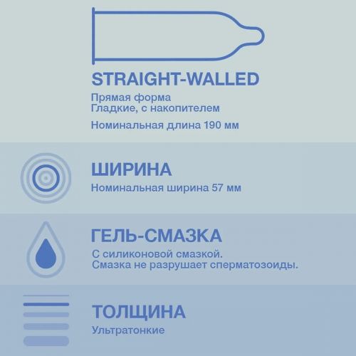 Презервативы Durex №12 Invisible XXL ультратонкие увеличенного размера