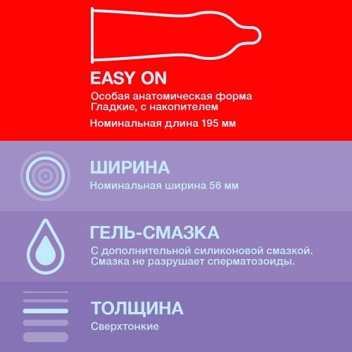 Презервативы Durex №3 Elite Emoji Doodle тонкие с дополнительной смазкой