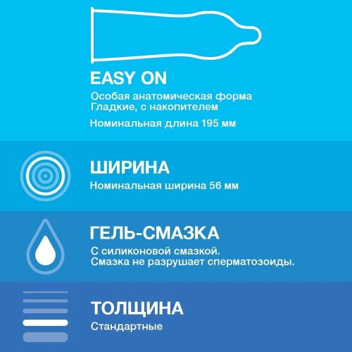 Презервативы Durex №3 Classic Emoji Doodle классические