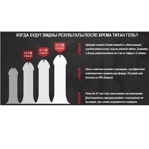 Титан Гель для увеличения полового члена 50 мл