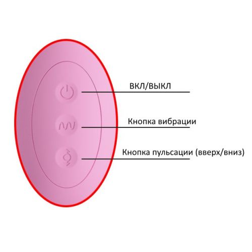 Вибратор Susie с поступательными движениями, розовый 