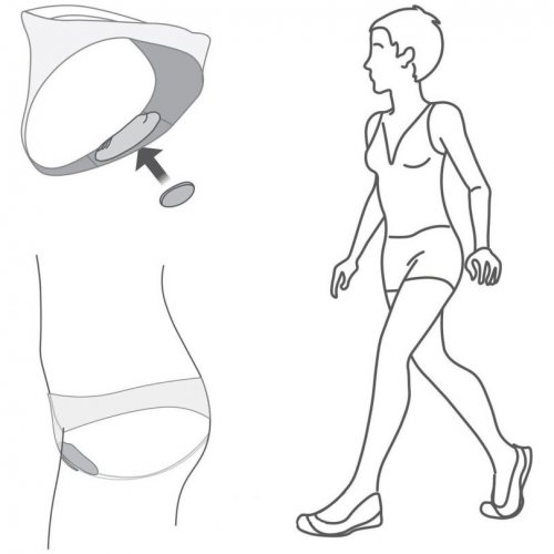 Клиторальный смарт-вибростимулятор Satisfyer Sexy Secret