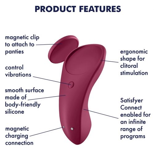 Клиторальный смарт-вибростимулятор Satisfyer Sexy Secret