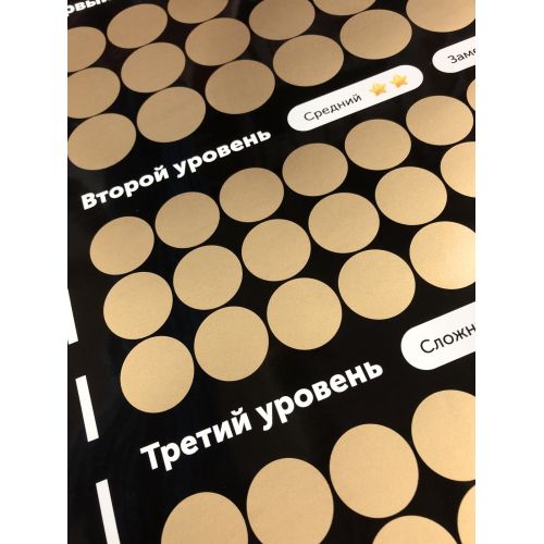 Эротическая игра для двоих Постельный путеводитель