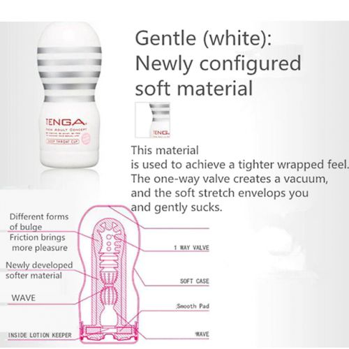 Мастурбатор с эффектом глубокой глотки Tenga Deep Throat Cup Jentle