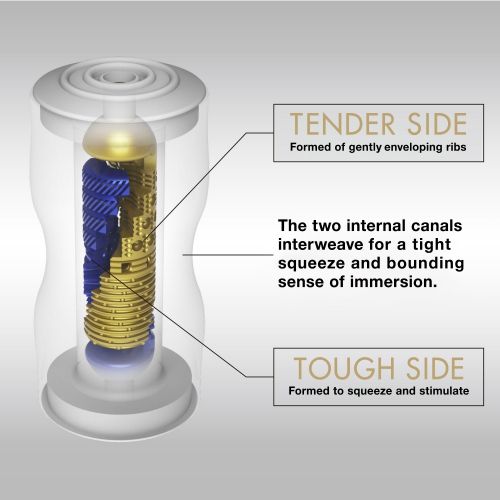 Мастурбатор Tenga Premium Dual Sensation Cup