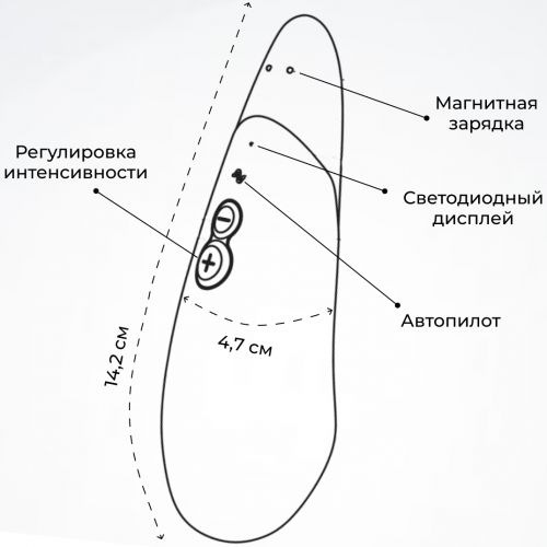 DEMO Клиторальный вибратор Womanizer Vibe темно-розовый