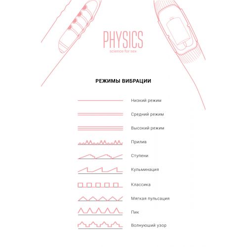 Вибратор с электростимуляцией PHYSICS GALVANI VIBE, силикон, розовый, 21 см Вибратор с электростимуляцией PHYSICS GALVANI VIBE, силикон, розовый, 21 см